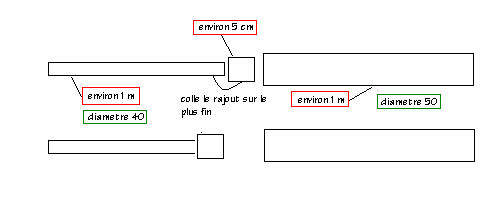 pvc a coulisse.jpg
